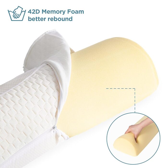 Захисний бортик для ліжка UBBCARE з м'якої піни Memory Foam, безпечний, для дітей, немовлят і літніх людей, з чохлом, що знімається і переться, портативний, довгий, для дитячого ліжка