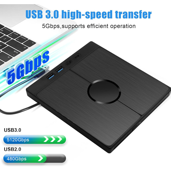 Зовнішній CD/DVD привід USB 3.0 Type-C з картридером SD/TF, портативний CD/DVD записувач для ноутбука, ПК, MacBook (Windows, macOS, Linux)