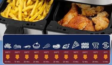 Аерофритюрниця Heinrich's 710023, 2400 Вт, 9 л