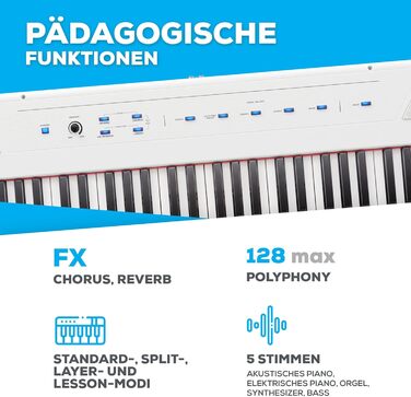 Електронне піаніно Alesis Recital - E Piano 88 клавіш з напівзваженими клавішами, динаміками, 5 преміум-звуками, виходом для навушників, підписка на уроки гри на клавіатурі (біле)