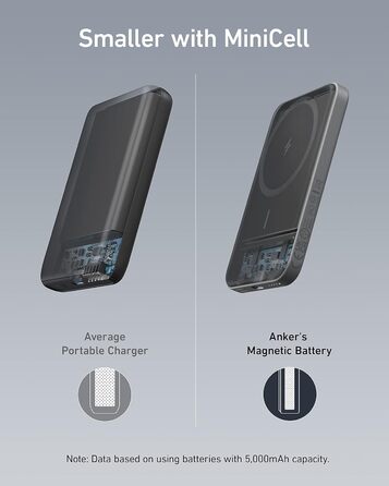 Anker MagGo 5000mAh Powerbank з магнітним з'єднанням (iPhone 13/12), чорний