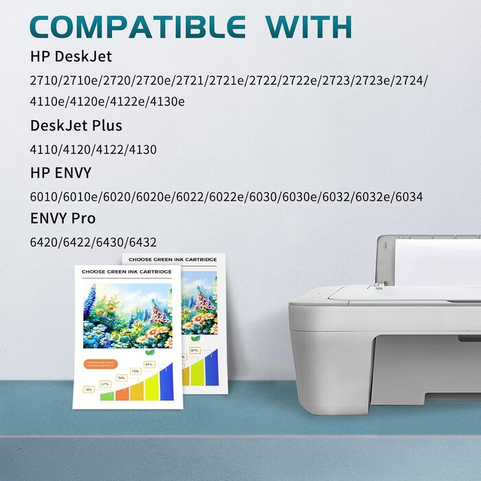 Комплект картриджів ZIPRINT 305 XL (чорний та кольоровий) для принтерів HP DeskJet 2700, 2710, 2720, Plus 4100, 4110, 4120, 4130, Envy 6000, 6010, 6020, 6030, 6032, Pro 6400, 6420, 2 шт.