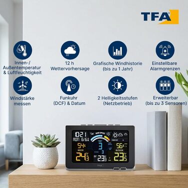 Метеостанція TFA Dostmann Spring Breeze з анемометром, чорна: прогноз погоди, годинник, історія, точка роси
