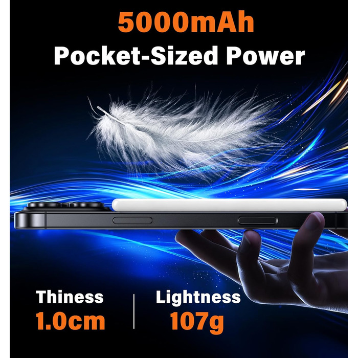 Power Bank MagSafe 5000mAh з PD 20W, QC 3.0, USB-C для iPhone 17/16/15/14/13 (Pro), білий