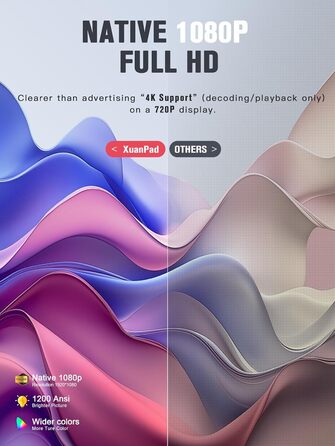 Проектор міні 18000L 1080P з автофокусом та WiFi/Bluetooth, Netflix сертифікований, обертовий на 210°, з корекцією трапеції та фільтром від пилу