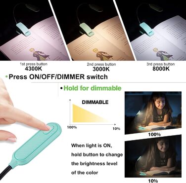 Ліхтар для читання BIGMONAT з USB зарядкою, кліпсою, 6 LED, 3 режими яскравості та колірної температури, гнучкий на 360°, синій