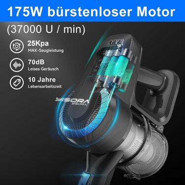 Акумуляторний пилосос 25000Pa, 175W, 50хв роботи, бездротовий, антизаплутана щітка, самостійна парковка, легкий ручний пилосос, пилосос-тріскач для килимів, твердих підлог, шерсті тварин