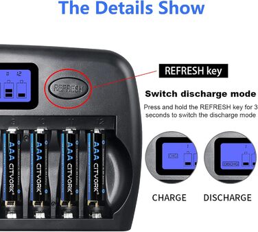 Зарядний пристрій CITYORK 12 Bay LCD з інтелектуальним захистом IC для AA/AAA NI-MH/NI-аккумуляторів, з адаптером та комплектом AA-аккумуляторів
