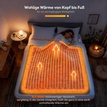 Електрична ковдра StarOnce 160x140 см для двоспального ліжка з 10 рівнями нагріву, автовимкненням, 2 пультами та захистом від перегріву. Можна прати в машині. Білий колір.