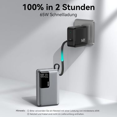 Повербанк 20000mAh 65W з швидкою зарядкою USB-C PD 3.0 та QC 4.0, зовнішній акумулятор з LED-дисплеєм для iPhone 17 16 15 14, Samsung Galaxy S25 S24, для подорожей та кемпінгу