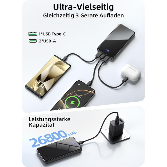 Power Bank 26800mAh з швидкою зарядкою 22,5W USB-C PD3.0 & QC4.0. Портативний акумулятор для iPhone, Galaxy та інших пристроїв. LED дисплей, чорний