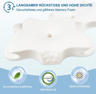 Подушка з піною з пам'яті CHxxy для шиї та плечей, ортопедична, для сну на боці, животі та спині, сіра (глибокий сірий)