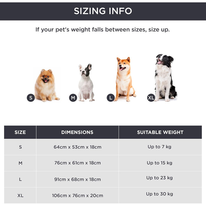 BEDSURE Fluffy Dog Bed for Medium Dogs - 76x61x18cm Washable Dog Bed for Medium Dogs, Square Cozy Bed with Soft Edge and Non-Slip Bottom, Gray (L 106 x W 76 x H 20 cm)