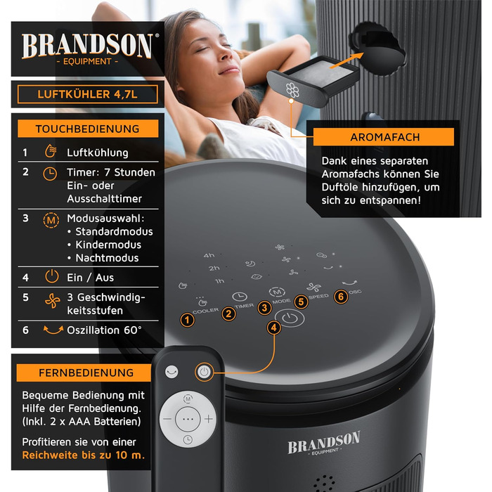 Мобільний вентилятор з водяним охолодженням Brandson - 5 в 1, тихий, 4.7л, чорний