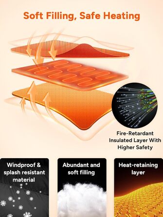 Електрична гріюча жилетка Dr.Prepare для чоловіків та жінок, 3 режими нагріву, 10 зон нагріву, регульована, для активного відпочинку (без Powerbank), XL-XXL