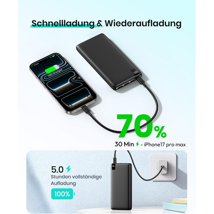 Power Bank A ADDTOP 26800mAh з LED дисплеєм та 4 виходами, 22.5W швидка зарядка, PD3.0, QC4.0, USB-C, для iPhone, Galaxy, Tablette, чорний