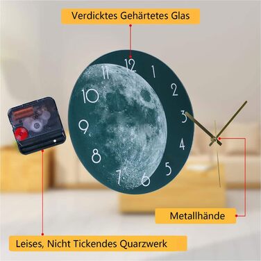 VIKMARI Glass Wall Clock Silent-Non Ticking Wall Clocks - Quality Quartz Battery-Operated Round 12 Inch (Earth Pattern)
