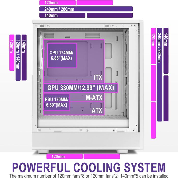 Корпус для ПК FOIFKIN з дерев'яною передньою панеллю з горіха, 4 PWM ARGB вентилятори, ATX Mid-Tower, USB Type-C, (M1, Білий)
