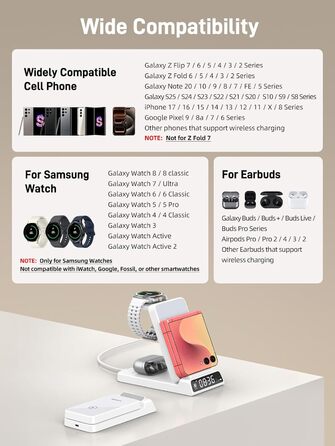 Бездротовий зарядний пристрій 3-в-1 для Samsung Galaxy S26/S25/Z Fold 7/Flip 7, Galaxy Watch 8/7/6/5 Pro та Buds 3/2 - білий