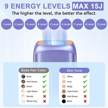 Епілятор ACWOO з системою охолодження, безболісне видалення волосся, лазерний епілятор з 3 функціями HR/SC/RA, 9 рівнів потужності для жінок/чоловіків, обличчя, руки, зона бікіні, тіло, ноги, білий (фіолетовий)