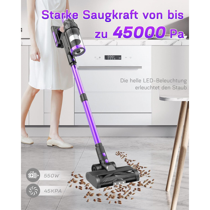 Бездротовий акумуляторний пилосос 550W | 45000 Па, 60 хв роботи | 20000 mAh, 3 режими, антизаплутувана щітка для будь-яких поверхонь та шерсті тварин