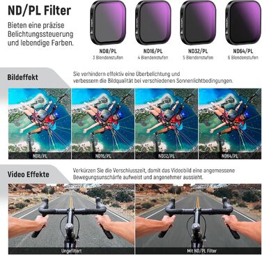Набір фільтрів ND та CPL NEEWER для Insta360 Ace Pro: ND16, ND32, ND64, CPL – 4 шт.