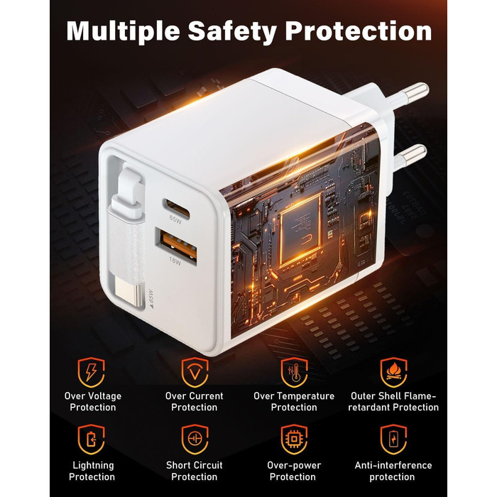 Зарядний пристрій GaN III 10-в-1 USB-C PD 140W/100W QC20W для ноутбука, MacBook, iPad, iPhone, Samsung Galaxy – білий