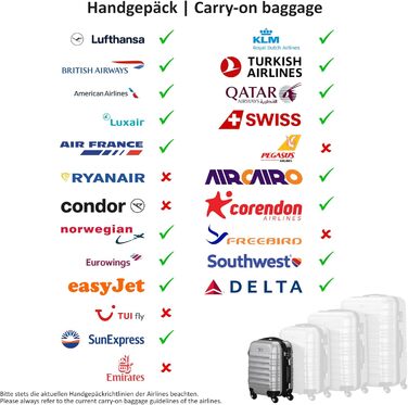 Набір валіз Zelsius 4 шт., блакитний | ABS, з кодовим замком, 4 колеса, внутрішній роздільник | Ручна валіза, 4 шт., Trolley, великий, набір валіз