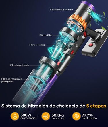 Бездротовий акумуляторний пилосос 50000Pa/580W, 70 хвилин роботи, об'єм 1.6л, з автоматичним регулюванням потужності, LED дисплеєм, антизаплутана щітка, док-станція для стін, тихий, для шерсті тварин, твердих поверхонь, килимів, авто