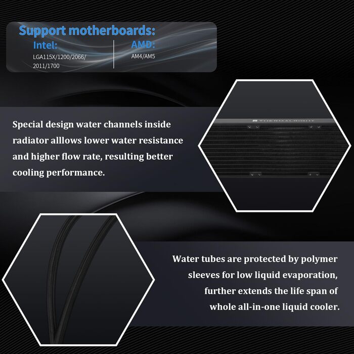 Thermalright Mjolnir Vision 360 ARGB: Смарт-рідинний кулер для CPU з IPS-дисплеєм, підтримка AM4/AM5/LGA1700/1851