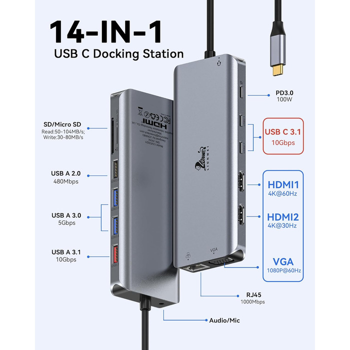 Док-станція USB C 13-в-1 для ноутбука: 2 HDMI, DisplayPort, 5 USB, Ethernet, 100W PD, SD/TF, Audio/Mic, підходить для Dell, HP, Surface
