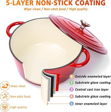 Набір чавунної емальованої посуду Denmay 7 предметів: голландська піч, сковорода, каструля для тушкування, соусник, 3 кришки, червоний. Підходить для всіх типів плит.