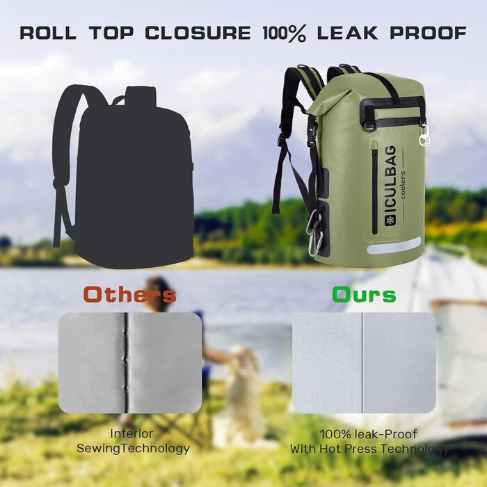 Рюкзак-холодильник Iculbag 35L для дорослих, 48 літрів, армійного кольору, для пляжу, кемпінгу та подорожей