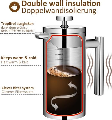 MaxMiuly French Press Coffee Maker 1.5 Liter Stainless Steel, Double-Walled Insulated French Press Coffee Pot with 2 Extra Filters, Silver 1500ml 1500ml Silver