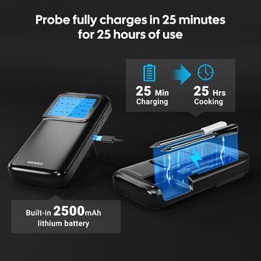 Термометр для м'яса INKBIRD INT-12E-BW: бездротовий, Wi-Fi, Bluetooth, 2 зонди, 5 сенсорів для гриля, BBQ, духовки та приготування їжі