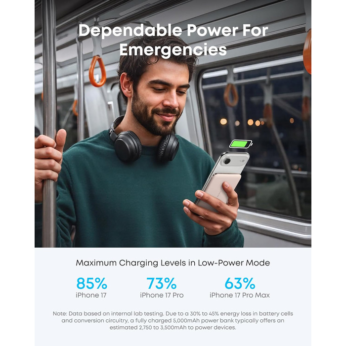 Powerbank Anker Nano: 5000mAh, Qi2, 15W, MagSafe, Золотий