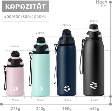 Фляга спортивна Fjbottle Edelstahl 1 л з магнітною кришкою, BPA-Free, для школи, фітнесу, чорна