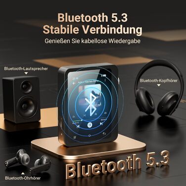 MP3 плеєр Mechen 128GB Hi-Res Bluetooth 5.3 з FLAC, DSD DAC, USB-C, сенсорний екран, шкіряний чохол (M33)