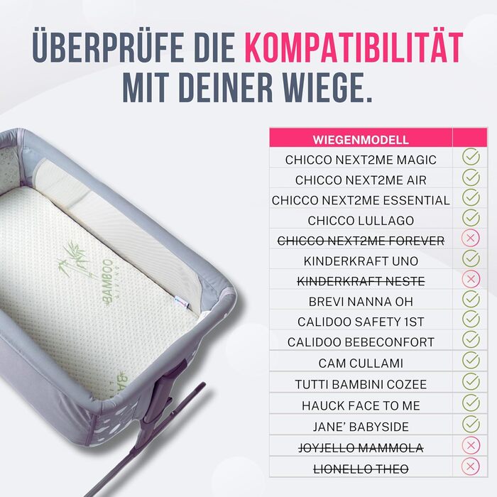 Простирадла для ліжечка Chicco Next2Me, 2 шт, 100% бавовна + водонепроникний наматрацник, Oeko-TEX, сумісні з Kinderkraft UNO, 83x50 см, GOYSILA
