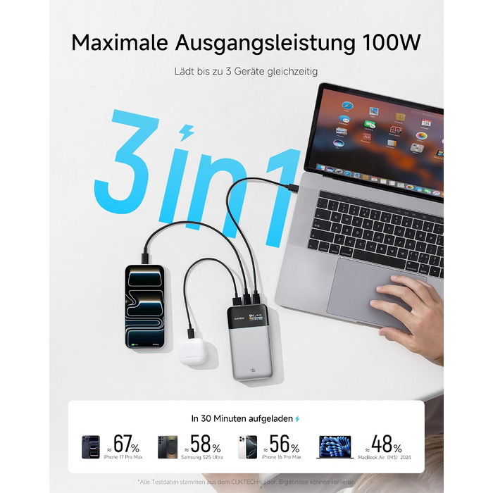Повербанк CUKTECH 15 Air 15000mAh 100W з цифровим дисплеєм та швидкою зарядкою USB-C для iPhone 16/15/14/13, Samsung Galaxy, iPad, ноутбуків Dell