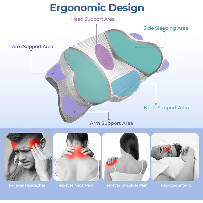 Ортопедична подушка Uniency для шиї з Memory Foam - підтримка шиї та полегшення болю в шиї та плечах. Підходить для сну на боці, спині та животі (66 x 40 x 14 см, сіра)