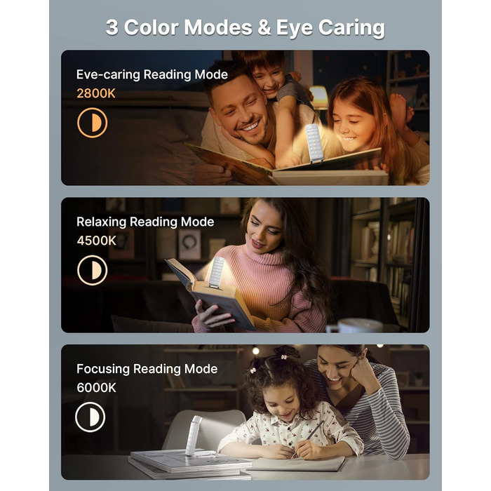 LED лампа для читання Mexllex на прищіпці, перезарядна, 3 кольори, 5 рівнів яскравості, нічник для дітей, білий