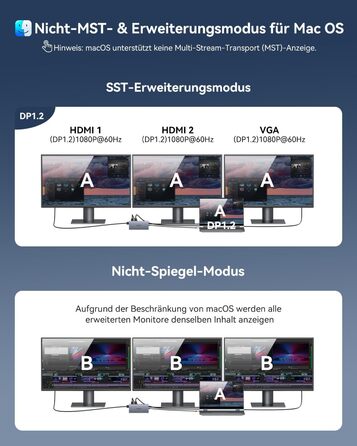 Док-станція USB-C з підтримкою двох моніторів, 14 в 1 для ноутбука, хаб з 2 HDMI, VGA, Ethernet, PD, USB Data, 5 USB портів, SD/TF кардридер, аудіо