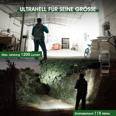 LED ліхтарик Klein 1200 люменів, перезарядний, 4 режими, міні, для кемпінгу, риболовлі, туризму, ремонту та надзвичайних ситуацій (помаранчевий)