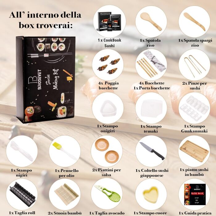 Набір для приготування суші 2025 – 29 предметів: з інструкцією, рецептами, формою для онігірі, бамбуковою килимком, палочками для їжі та соєвим соусом