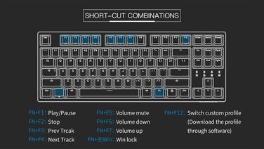 Механічна клавіатура DURGOD Taurus K320 TKL | 87 клавіш | USB-C | PBT кейкапи | Програмовані клавіші | NKRO | Windows & Mac (Space Grey, Cherry Clear)