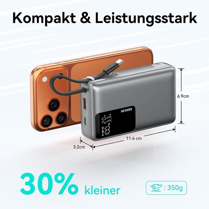 Повербанк 20000mAh 65W з швидкою зарядкою USB-C PD 3.0 та QC 4.0, зовнішній акумулятор з LED-дисплеєм для iPhone 17 16 15 14, Samsung Galaxy S25 S24, для подорожей та кемпінгу