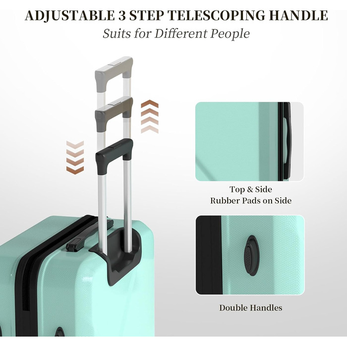 Набір валіз Ystyle Kofferset 5 шт: 12', 18', 20', 24', 28' + косметичка. ABS, 360° колеса, TSA-замок. Ідеально для подорожей Європою, круїзів та навчання за кордоном. Колір: м'ятний.