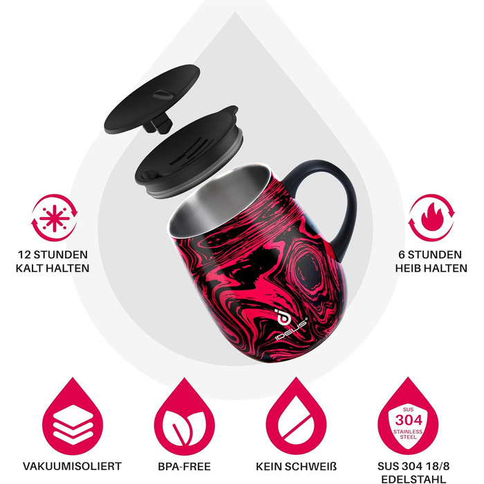 Кружка Ideus 470 мл з нержавіючої сталі, подвійні стінки, ізольована, з кришкою, зелений (Rotes Zebra)