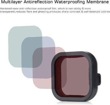 Фільтри для GoPro Hero 13: Набір ND/CPL для підводної зйомки (4 шт.)